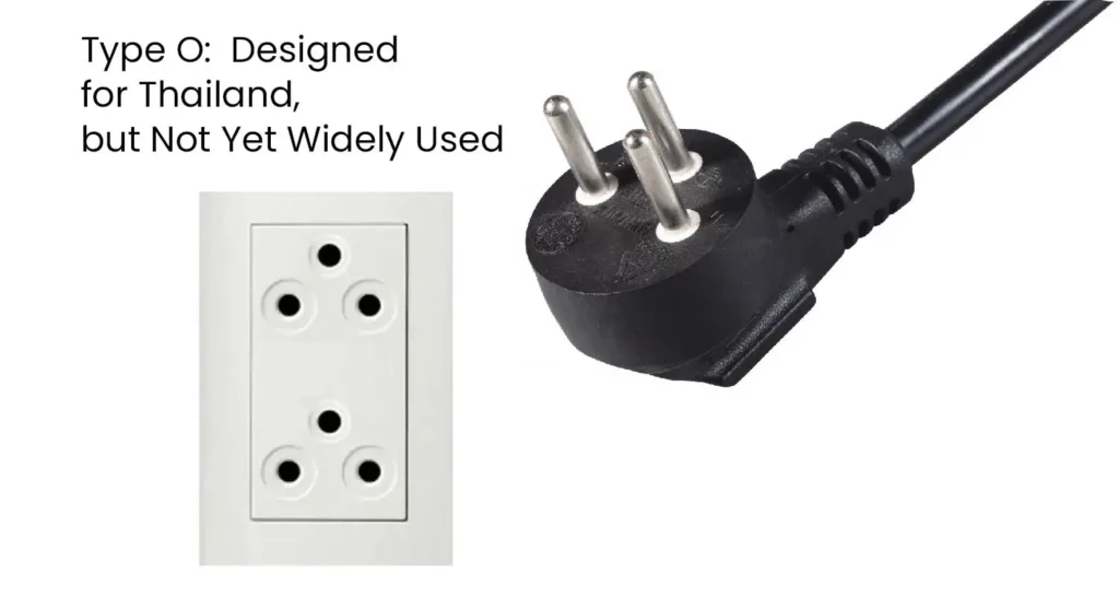 Type O Electrical Plugs Designed for Thailand but Not Yet Widely Used